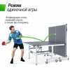 ���������������� ��������� ���� UNIX Line 25 �� MDF ����� TTS25INDGY ����������������� - ���������� ������ ������������  �������.��